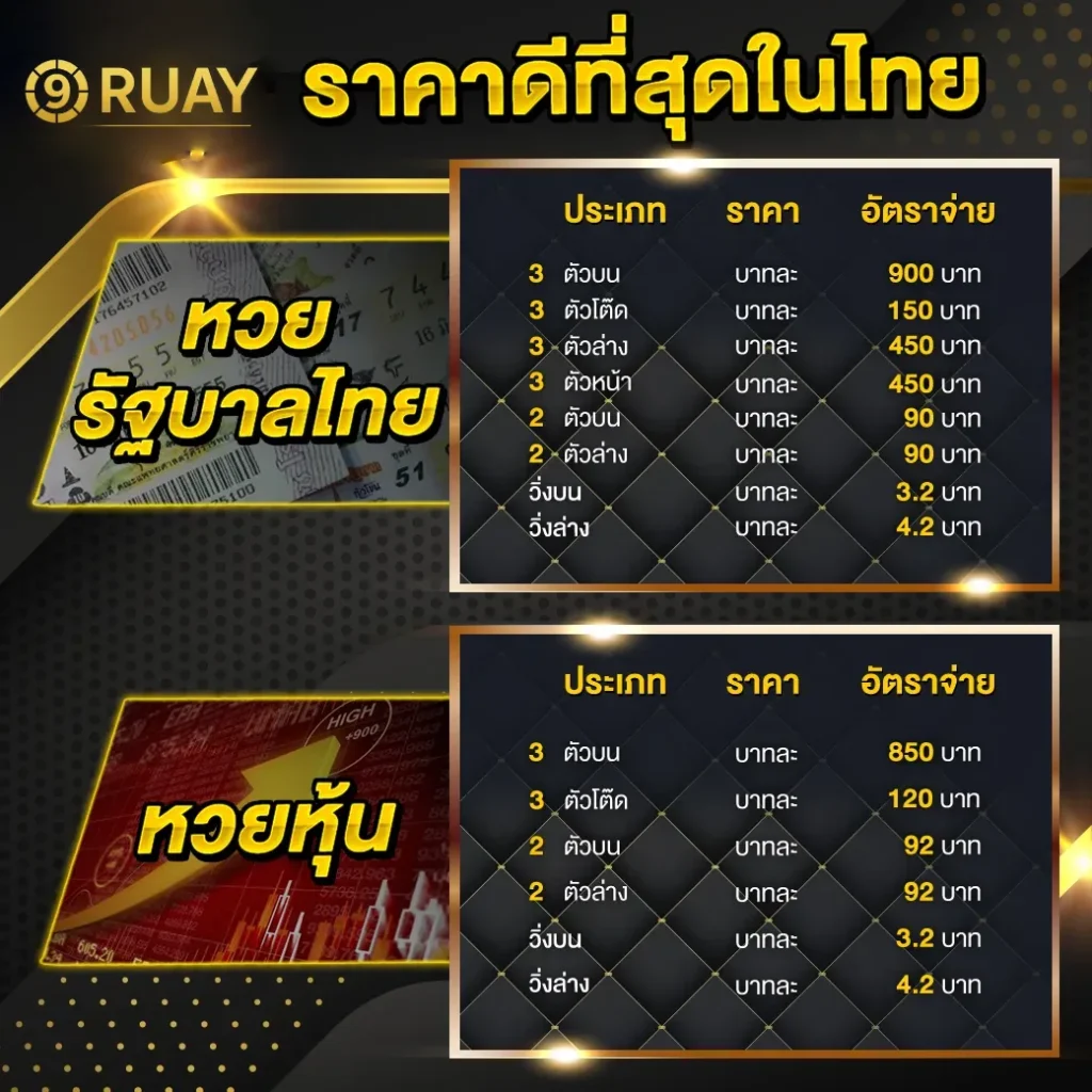 ruay