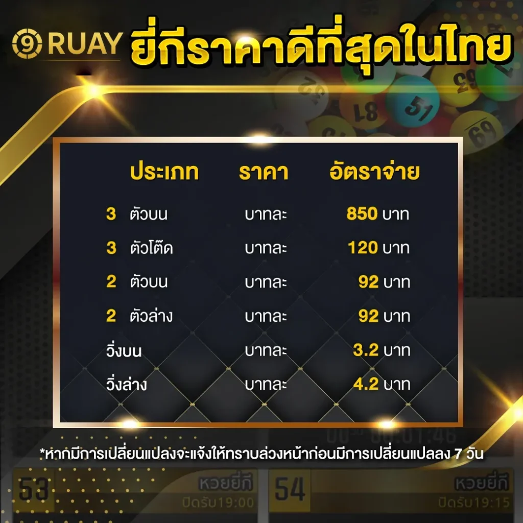 ruay